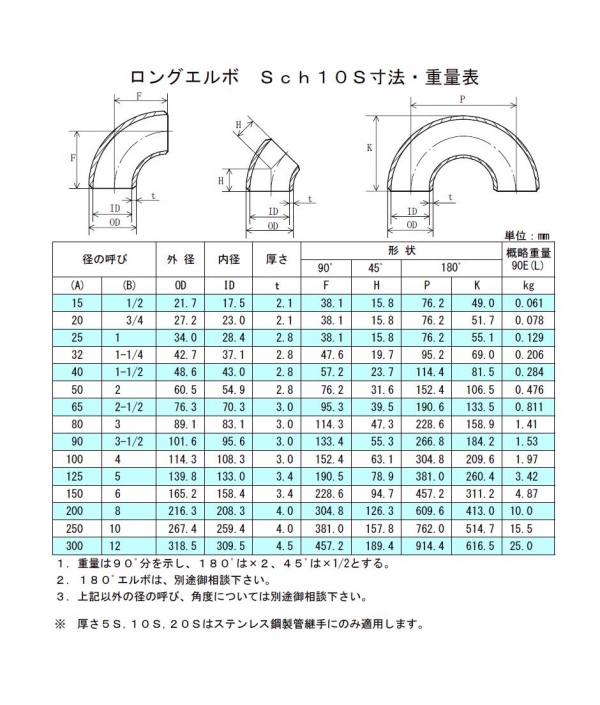 90°180° エルボ（ショート）, 55% OFF